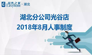 光谷店发展《人事造度》专项培训